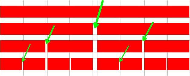 伏羲先天八卦阴爻中间那个缝的数,后人给丢了