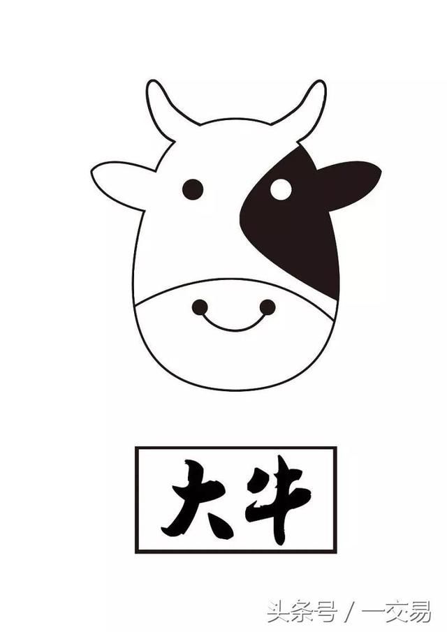 一交易带你走进新手必备的期货入门基础知识系