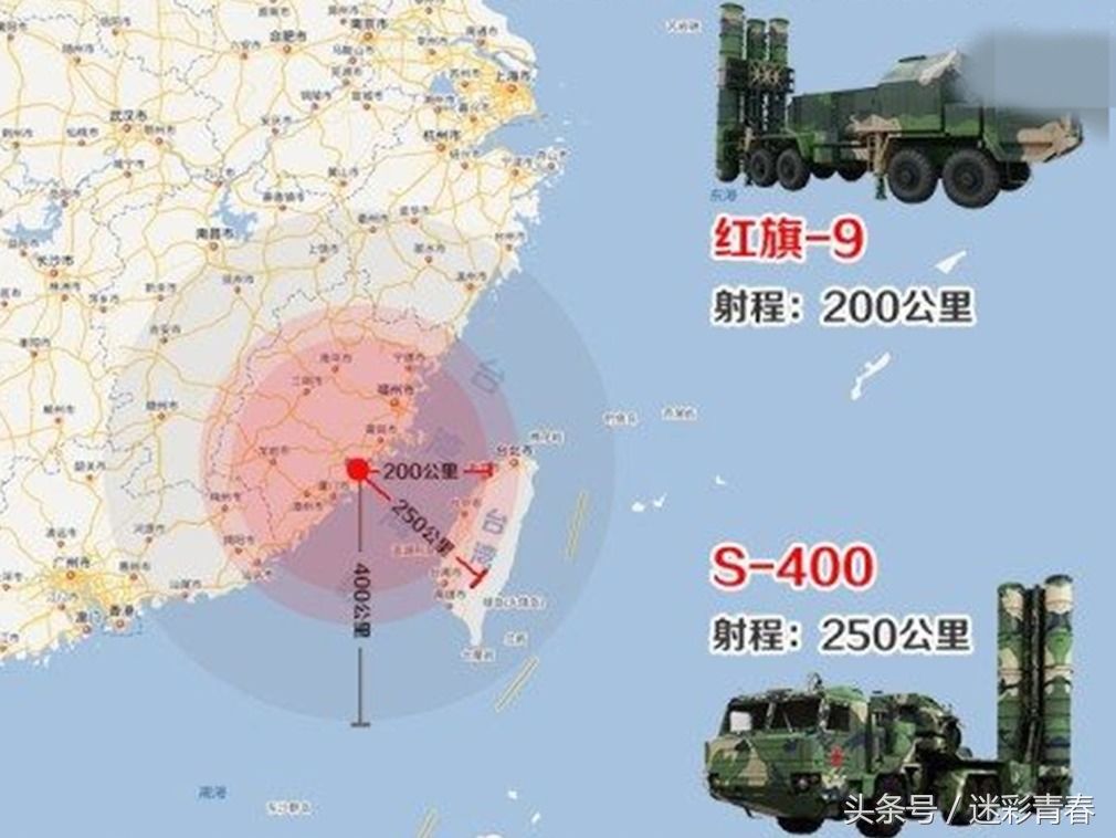 号称全球最强 首批俄制S400防空导弹运抵中国