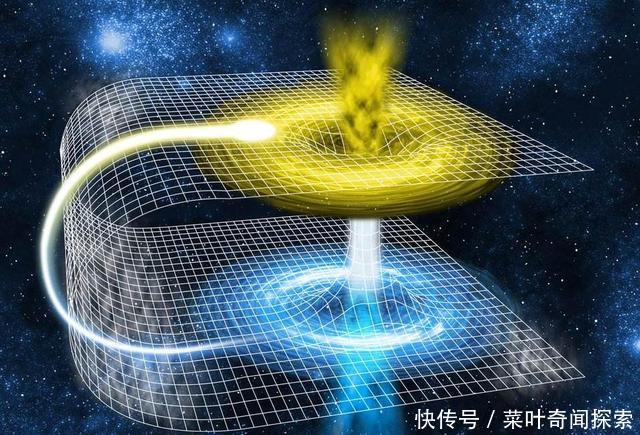 如果未来科学能达到掌握空间折叠技术,那么宇