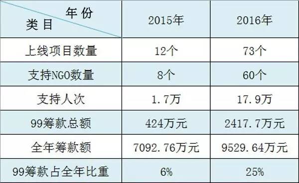 怀孕时间从什么时间开始算的 t01dbc3925bf03601d0.jpg?size=600x368