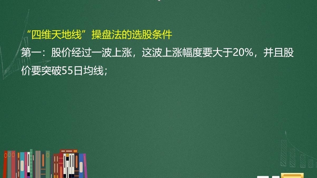 为啥一买就涨停？55日均线是绝招