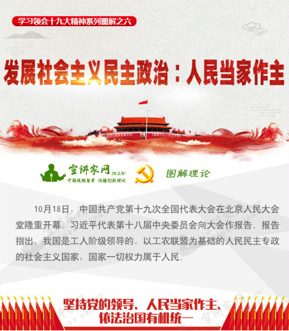 图解十九大:发展社会主义民主政治:人民当家作主 图解十九大:发展社会主义民主政治:人民当家作主