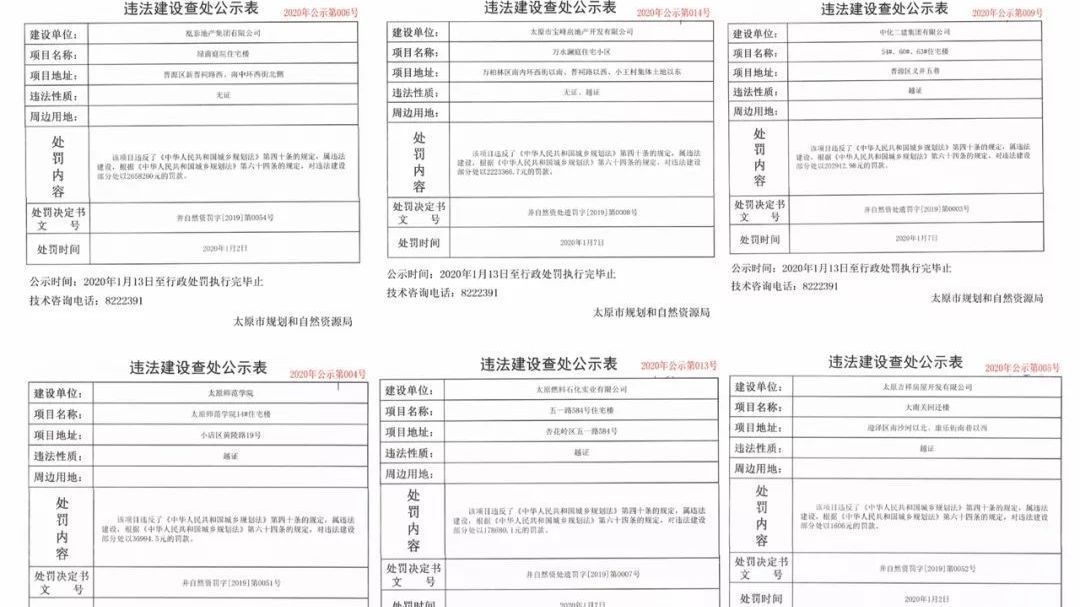 太原多项目因违建被罚 总额高达628.78万元 太原多项目因违建被罚 总额高达628.78万元
