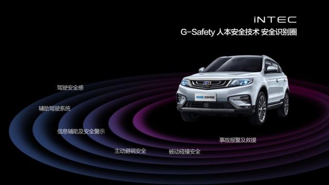自主最安全汽车现身?18款博越官图爆光:今年