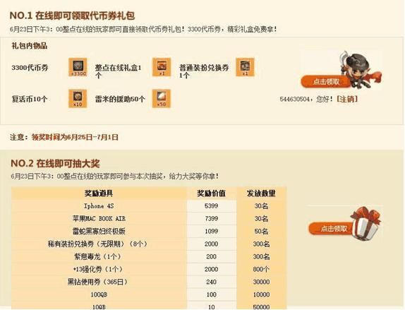 DNF:回顾历年周年庆活动,十周年其实是所有周