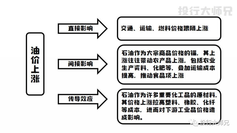 大地震!特朗普宣布退出伊朗核协议,对中国的影