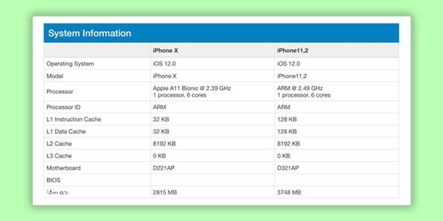 廉价版iPhoneX配置曝光,未使用A12处理器丨新