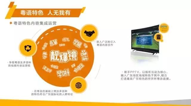 点到为值!广东广电网络发布2018全新广告营销策略