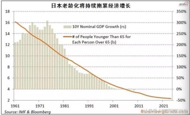 热点|美国硅谷梦碎,日本硅谷之称的筑波是印度