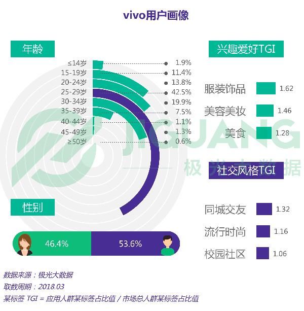 5G旗舰新机HTCU12+|小米8重磅功能坐实|OV