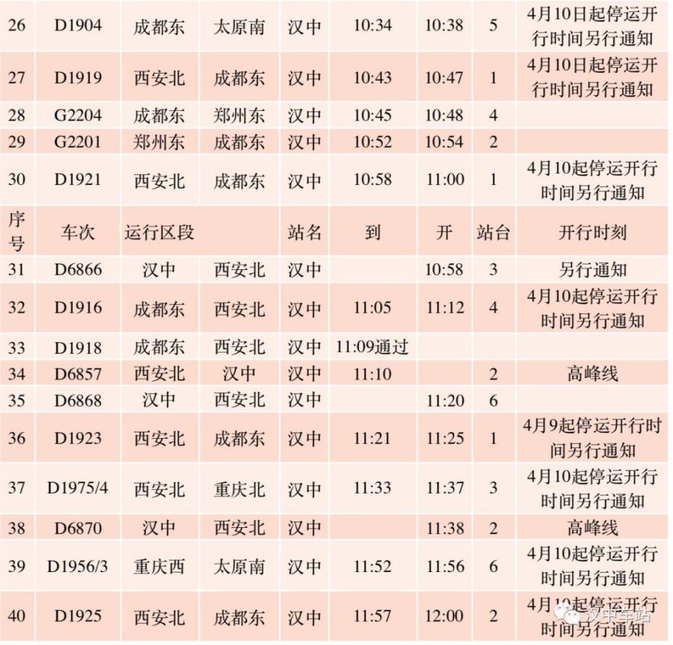 成都南站火车时刻表(成都南站火车时刻表查询)