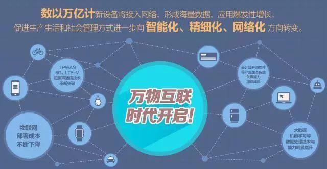 2018年十大热门专业,最适合高考生报考!