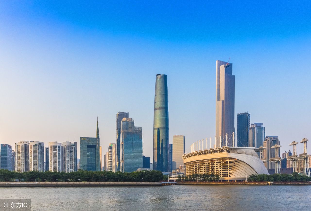 全球各大城市2017年的GDP,上海与纽约之间差