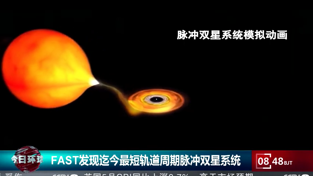 中国天眼FAST最新成果！发现迄今轨道周期最短脉冲星系统