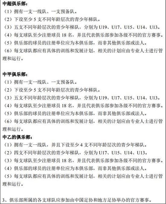 落实青训!足协发布2019联赛准入规则 中超中甲