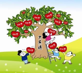 风飞扬大乐透第18030期预测:重点推荐二区号