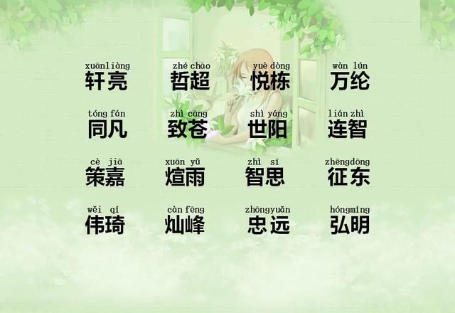 男孩名涵养帅气,女孩名文静大方,18年最新的宝