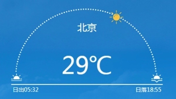 北京南郊观象台气温达到29℃创今年以来新高 明天温度大幅回落