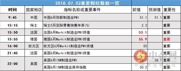 中金网0630汇市早报:美国财长否认特朗普要退