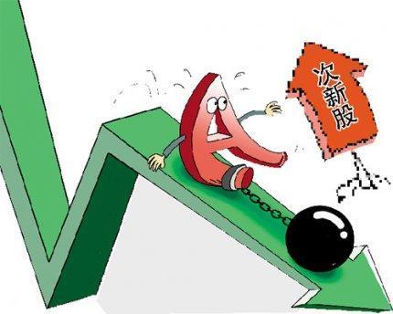 度超级黑马出世 遭山东帮借力锁仓 节后惊现8连阳