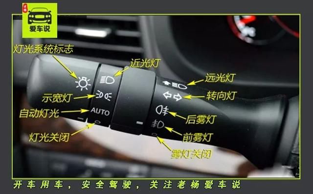 汽车灯光,你真的用对了吗?最全解释!