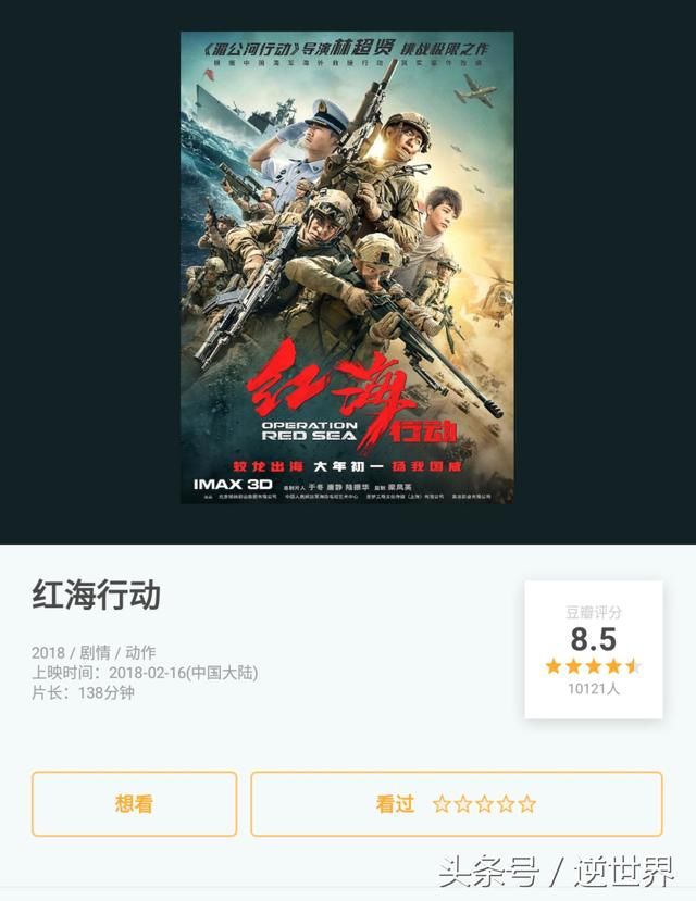 最新春节档电影票房影评大比拼,含评分,网友评