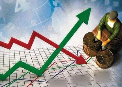 投资者如何利用波浪理论分析上证指数?