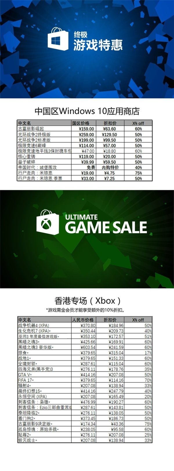 Steam夏促还没结束,微软Xbox开启夏季终极促销 Steam夏促还没结束,微软Xbox开启夏季终极促销