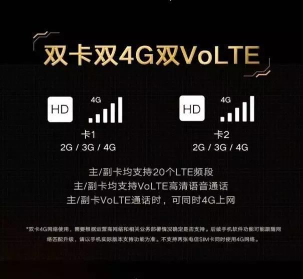 买手机需要注意什么?双4G和双4G双volte手机