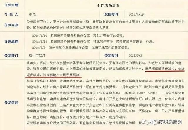 深度:胶州一万元的房价,到底给我们带来了什么