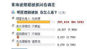 黄海波事件到底怎么回事,他是被陷害的吗? 那