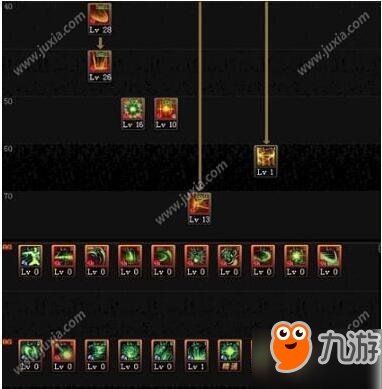 DNF枪剑士怎么加点好 dnf新职业枪剑士4职业