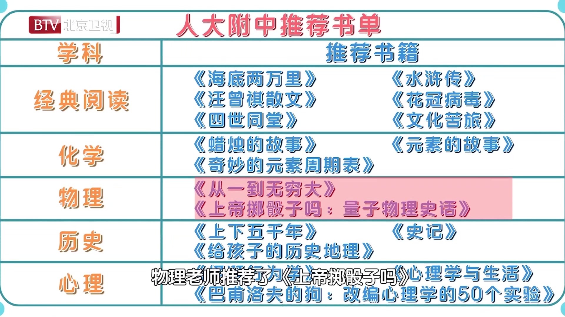 释放孩子多余精力的方法_北京时间