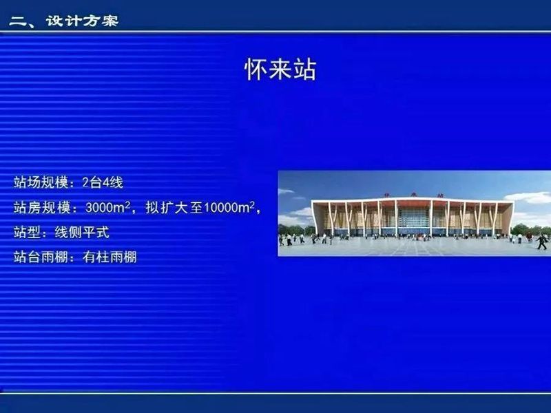 最新消息!京张高铁怀来站、东花园北站设计方