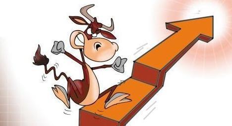 怎么区分游资或是主力在拉升股价?