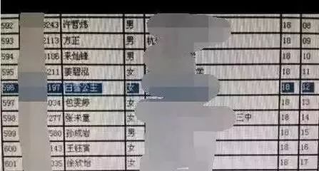 用尽毕生绝学给孩子取名,却为何惊动最高法?!