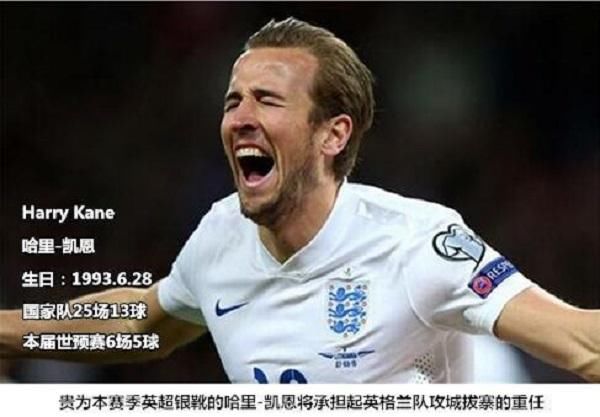 2018世界杯瑞典vs英格兰 比分预测 实力分析