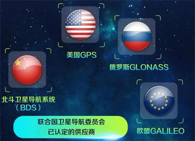 北斗卫星导航系统与北斗地图APP是两回事,别