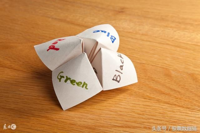 股票、彩票殊途同归!股票当作彩票买,彩票当作