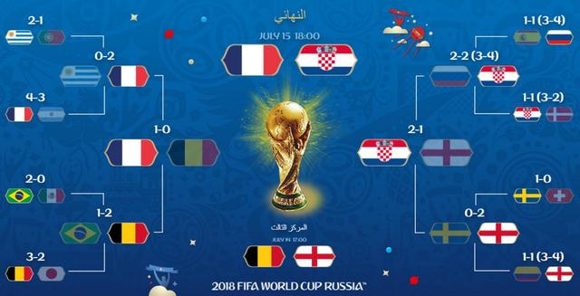 世界杯比利时VS英格兰历史战绩分析 比分预测