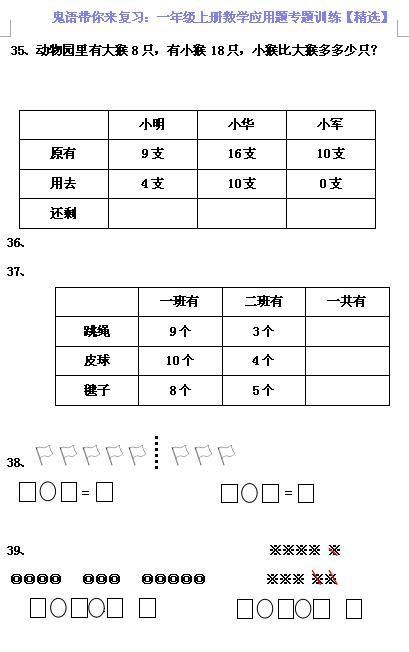 棒极了!一年级数学:50道应用题+填空+看图列算