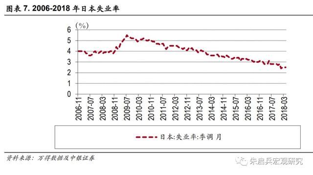 中银宏观:钱思韵、朱启兵最后的流动性收紧者