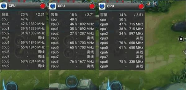 骁龙660、骁龙710、骁龙820、骁龙821和联发