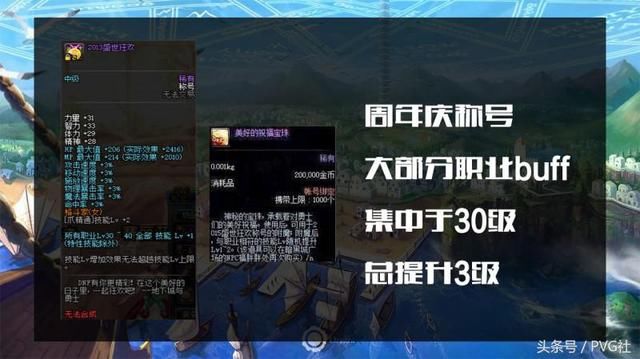 DNF十周年庆3大福利,自选荒古武器基本无望,