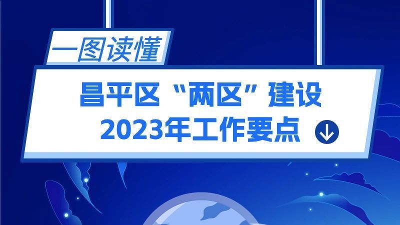 一图读懂！昌平区“两区”建设2023年工作要点