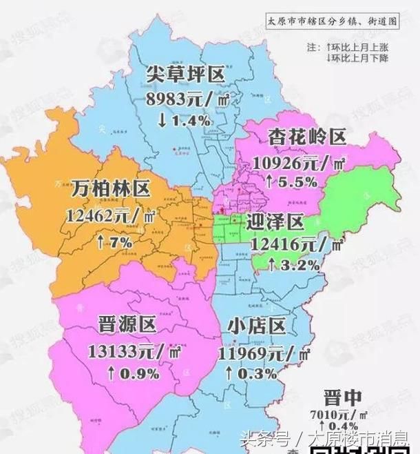 工资要涨?房价要降?5月太原房价地图出炉!看自