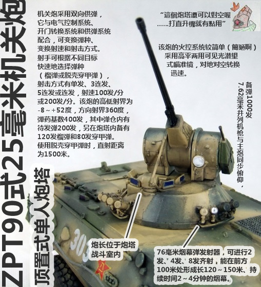 图为25毫米自动机关炮,90式25毫米机关炮采用双向供弹,它与电气控制系统、开门转换系统和供弹系统配合,可变换弹种、变换射速和射击方式。该炮的火控系统较简单,采用高平两用可见光潜望式瞄准镜,对地对空转换迅速。