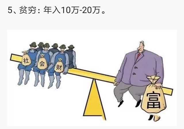 2018年家庭收入等级表,你的收入达到标准了吗