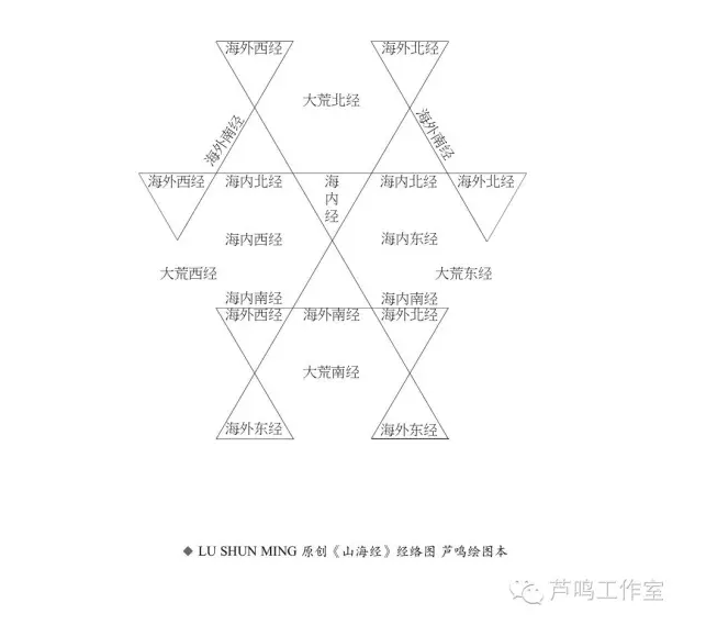 芦鸣:《山海经》是名副其实的世界地理论著